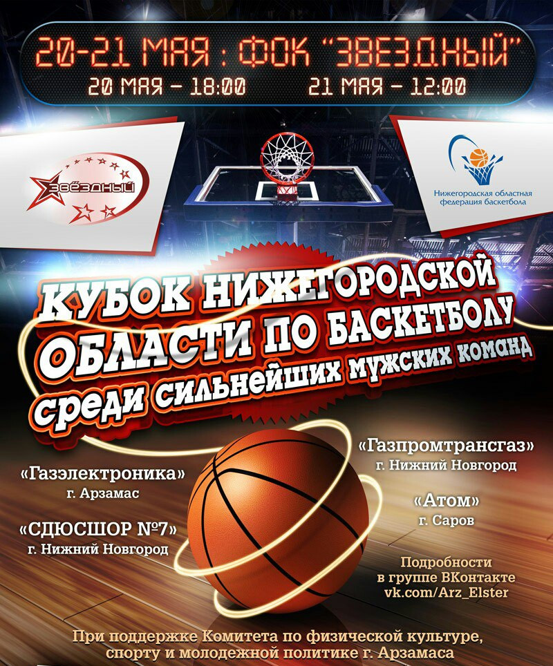 Кубок Нижегородской области по баскетболу среди сильнейших мужских команд